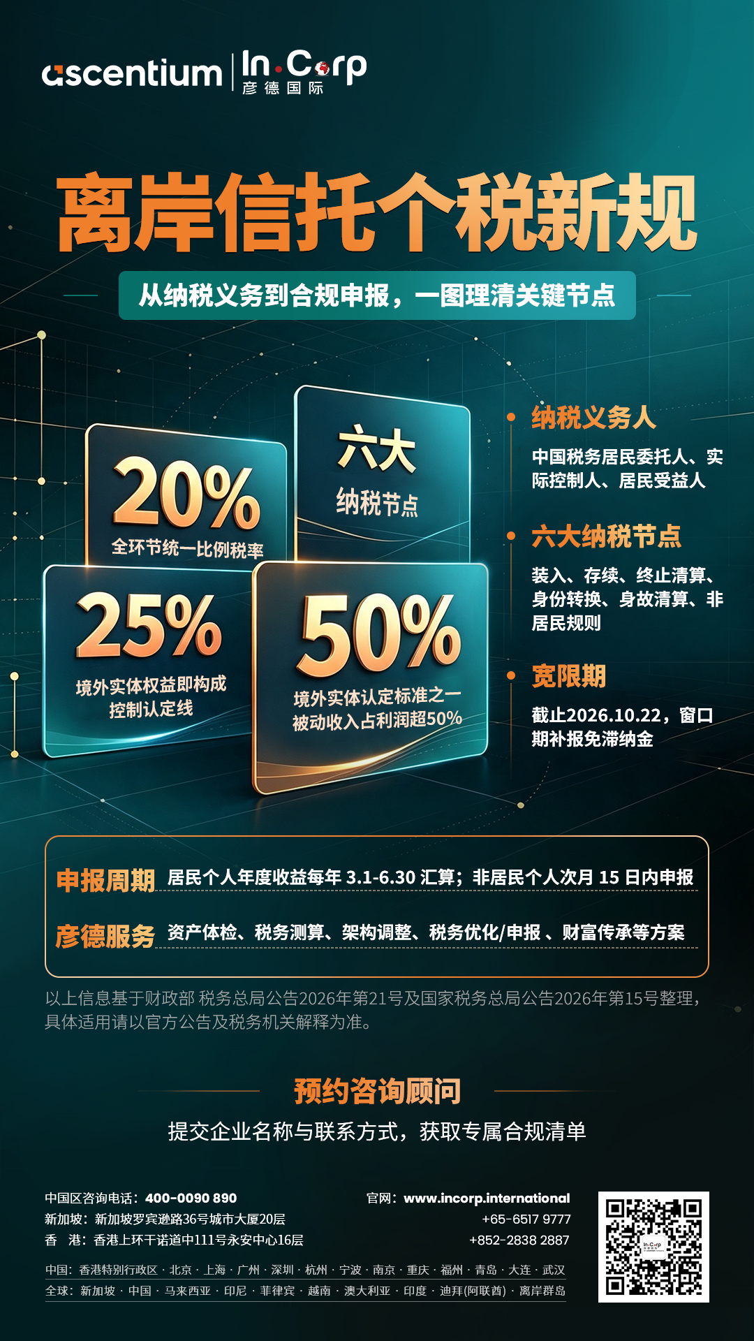 离岸信托个税新规解读