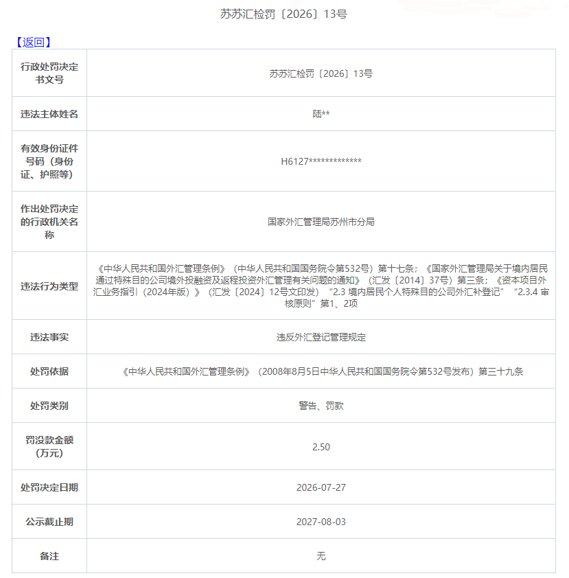 37号文未登记备案罚款案例