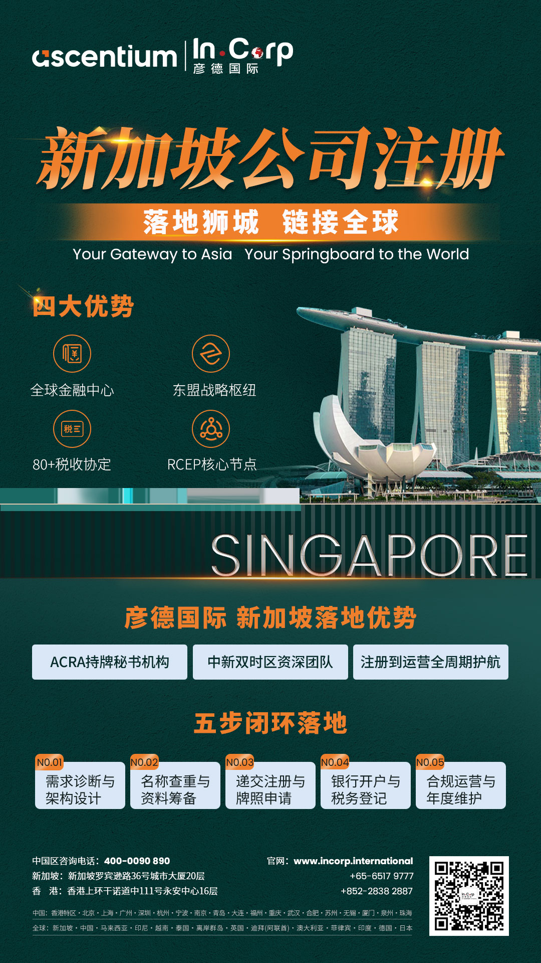 新加坡公司设立