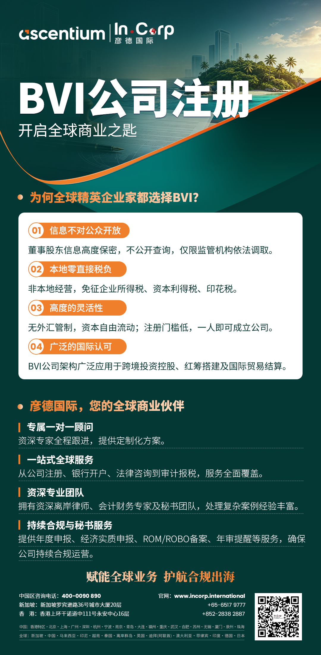 bvi公司注册流程