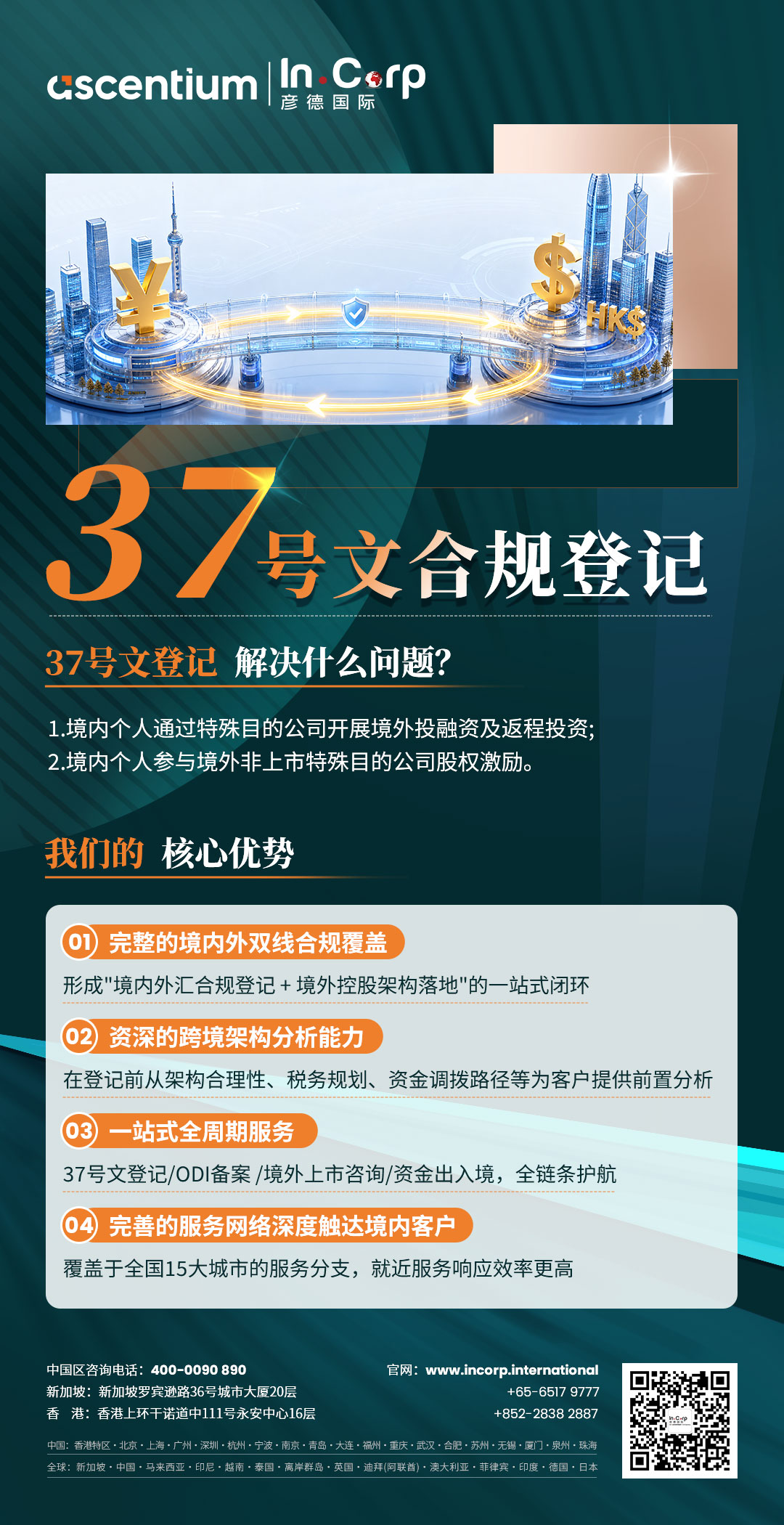 37号文个人境外投资备案